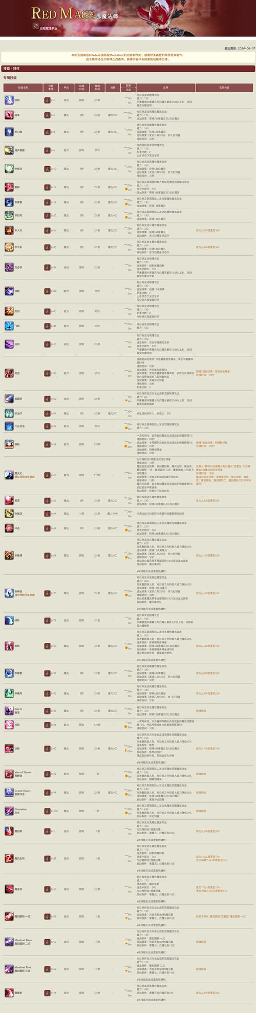 赛尔号朱雀为什么打不了(赛尔号朱雀怎么培养) - 888游戏网