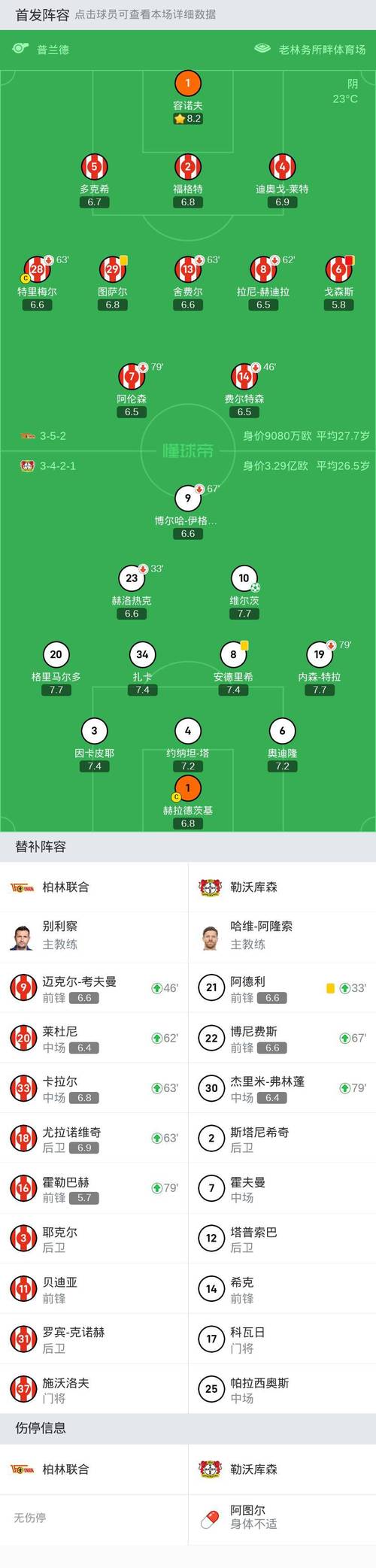 奥拉星亚比时光机影刃怎么打-奥拉星亚比解析 - 888游戏网