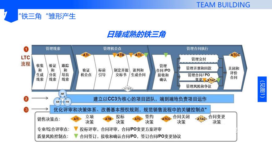 对战开拓区胡说树怎么打-对战开拓区的胡说树 - 888游戏网