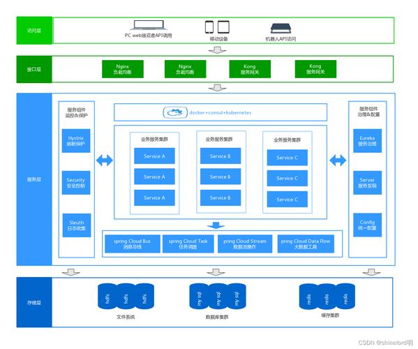 魔兽加速器哪个好用,魔兽加速器跑得飞快 - 888游戏网