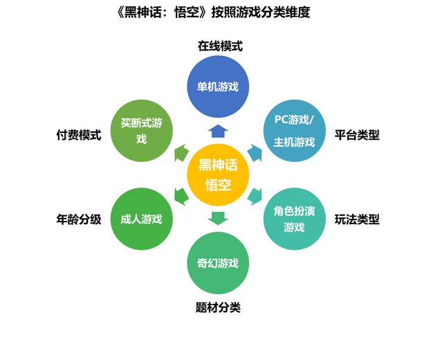 牧场物语最好玩的一代牧场物语哪代好玩 - 888游戏网
