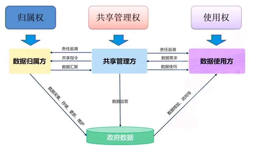 双人成行怎么给好友通行证,双人成行怎么给别人通行证 - 888游戏网