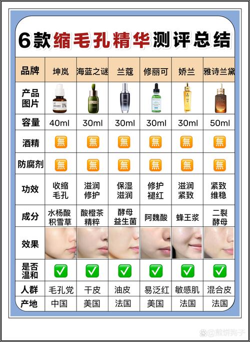 nba2konline超巨精华怎么获得、2konline超巨精华怎么消耗 - 888游戏网