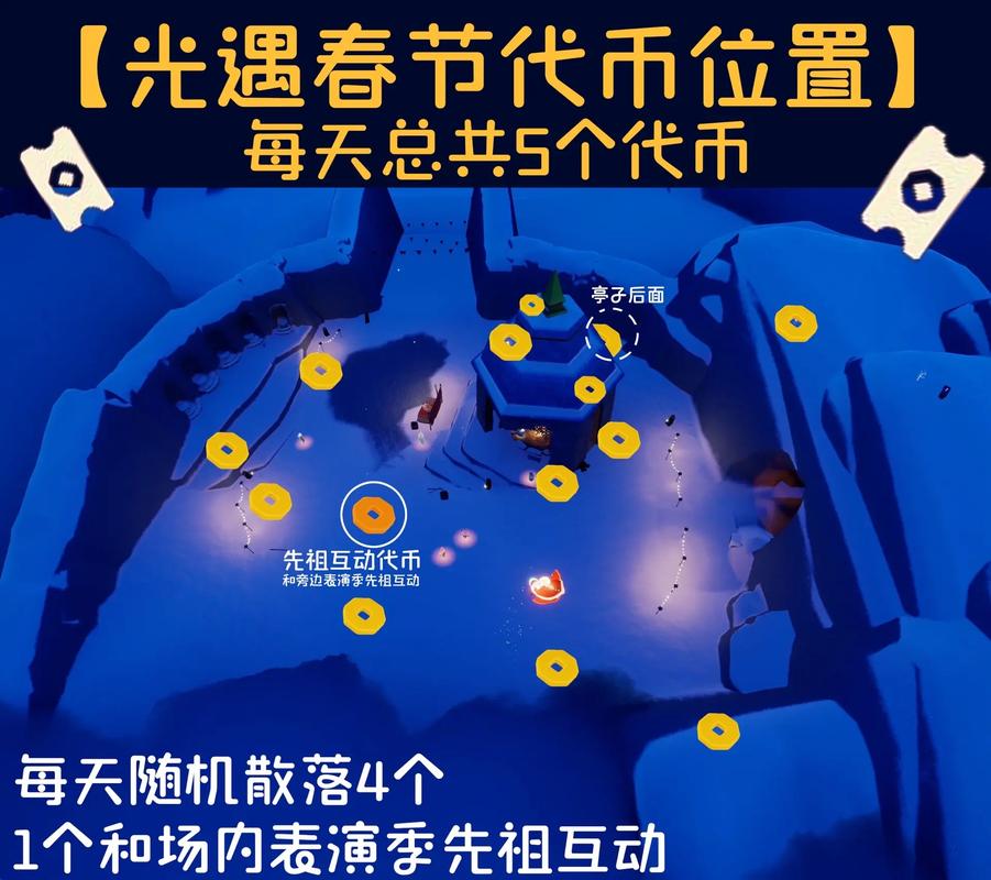 赛尔号经验兑换券在哪里兑换—赛尔号在哪儿兑换经验 - 888游戏网