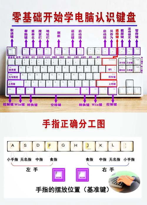 暗黑血统手柄怎么设置 暗黑血统手柄设置界面 - 888游戏网