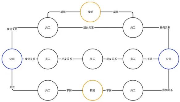 模拟人生怎么去夜生活,模拟人生进夜城 - 888游戏网