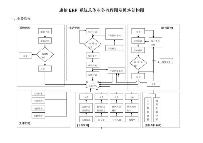 天天真人版怎么创建房间,天天真人版怎么组队 - 888游戏网