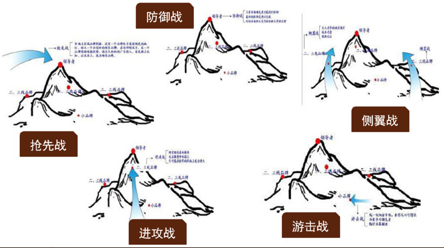 洛克王国怎么打果冻 洛克王国果冻怎么刷出来 - 888游戏网