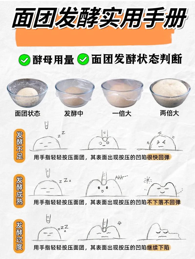 做面包的方法和步骤;在家做面包的方法和步骤 - 888游戏网