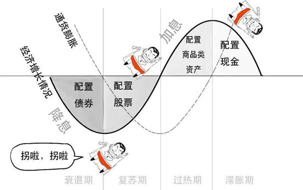 星际战甲75折扣多久一次星际战甲75折扣怎么得 - 888游戏网