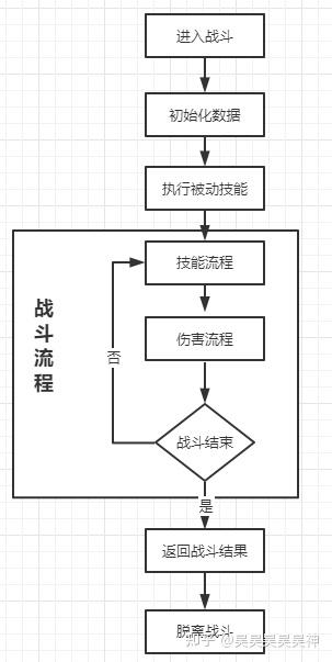 洛克王国幻象勇士在哪里,洛克王国幻象勇士在哪里打 - 888游戏网