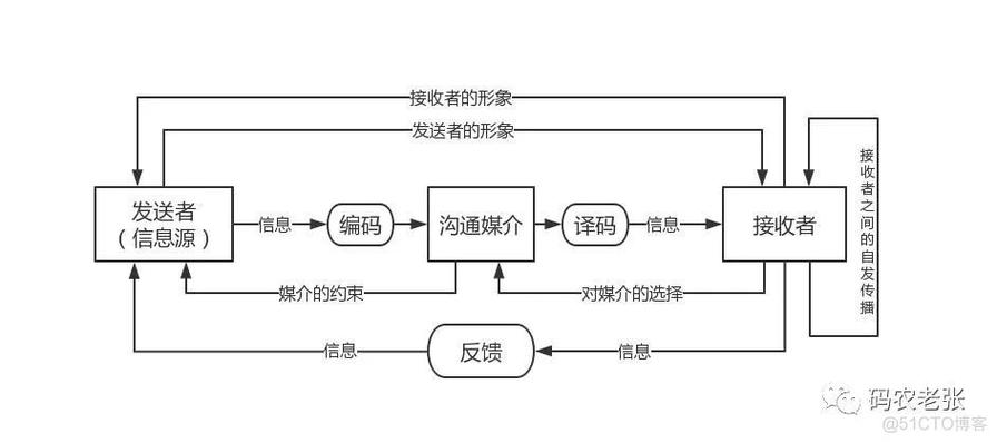 cf端游今天维护到什么时候-cf今天维护到什么时候2020 - 888游戏网
