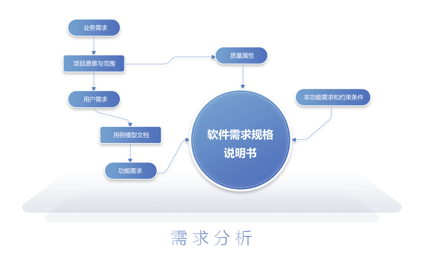cf端游今天维护到什么时候-cf今天维护到什么时候2020 - 888游戏网