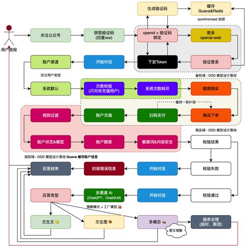 cf端游今天维护到什么时候-cf今天维护到什么时候2020 - 888游戏网