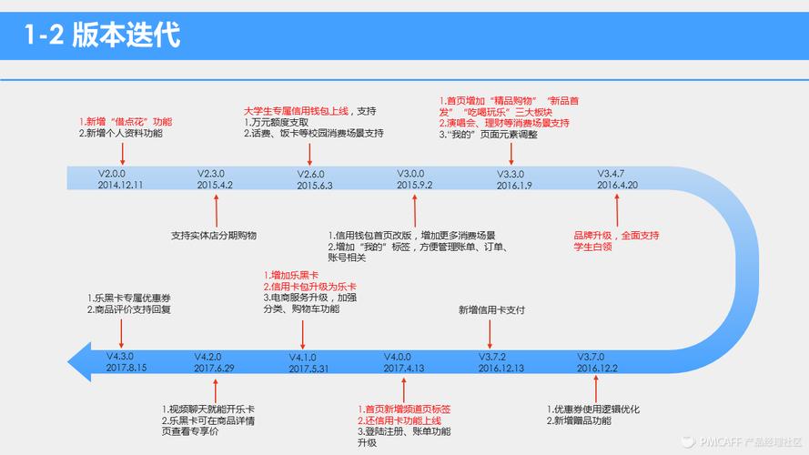 保卫萝卜3电脑版什么时候出的、保卫萝卜3电脑版攻略 - 888游戏网