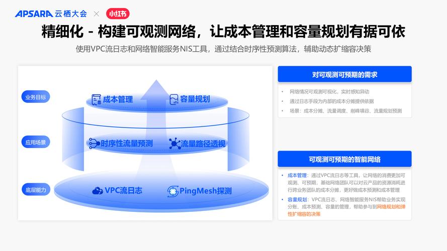 东方有线机顶盒多少钱一个_东方有线机顶盒要钱吗 - 888游戏网