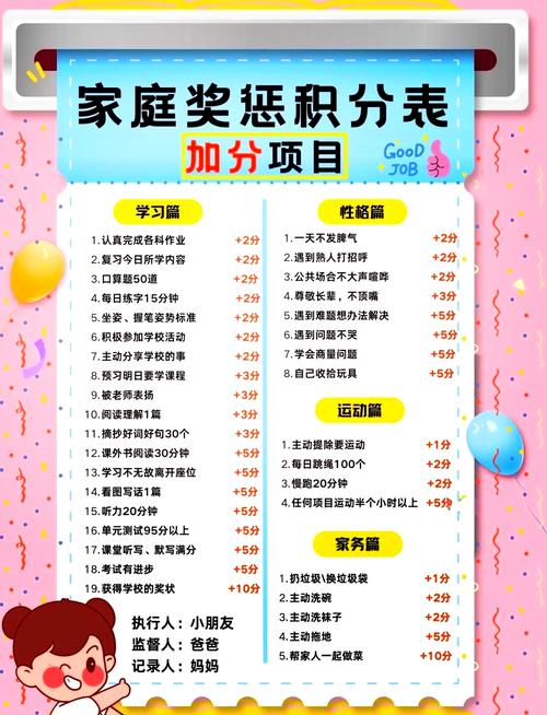 dnf公会副本哪个贡献多(dnf公会副本打哪个划算) - 888游戏网