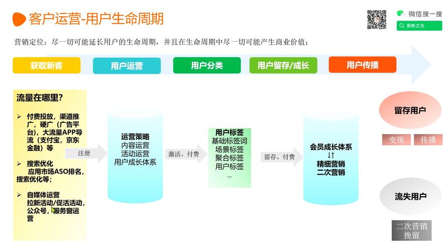 正版传奇手游哪个好玩官方传奇手游哪个好玩 - 888游戏网