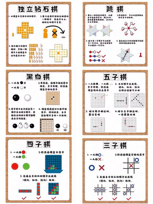 军棋怎么排兵布阵、军棋排兵布阵技巧 - 888游戏网