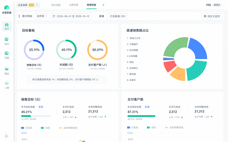 植物大战僵尸2有端游吗—植物大战僵尸2在哪玩 - 888游戏网