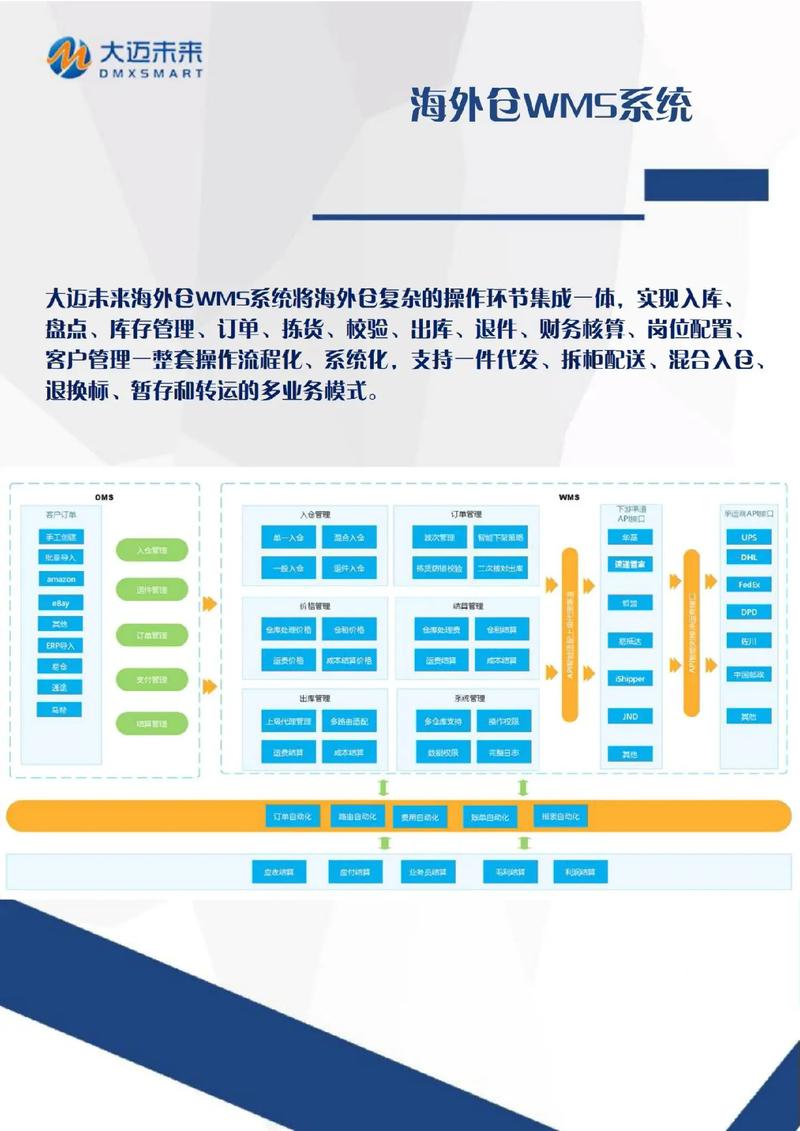 魔兽战网怎么添加子账号,魔兽战网怎么添加子账号和密码 - 888游戏网