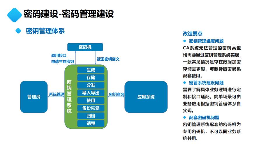 魔兽战网怎么添加子账号,魔兽战网怎么添加子账号和密码 - 888游戏网