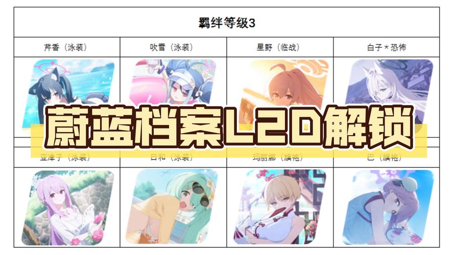 碧之轨迹全成就有哪些碧之轨迹任务攻略 - 888游戏网