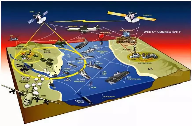 三国无双4和5哪个好玩 三国无双4谁最好玩 - 888游戏网