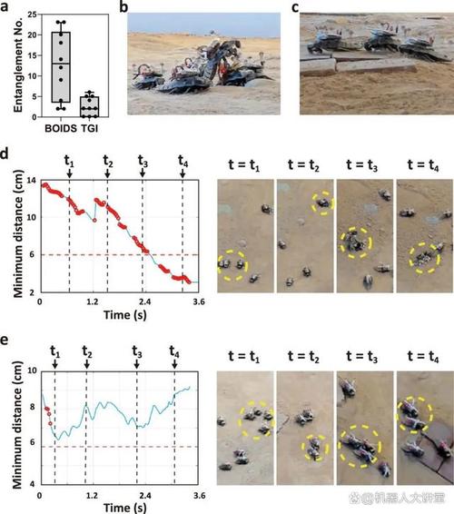 保卫萝卜3糖果赛最佳搭配-保卫萝卜3糖果赛怎么打高分 - 888游戏网