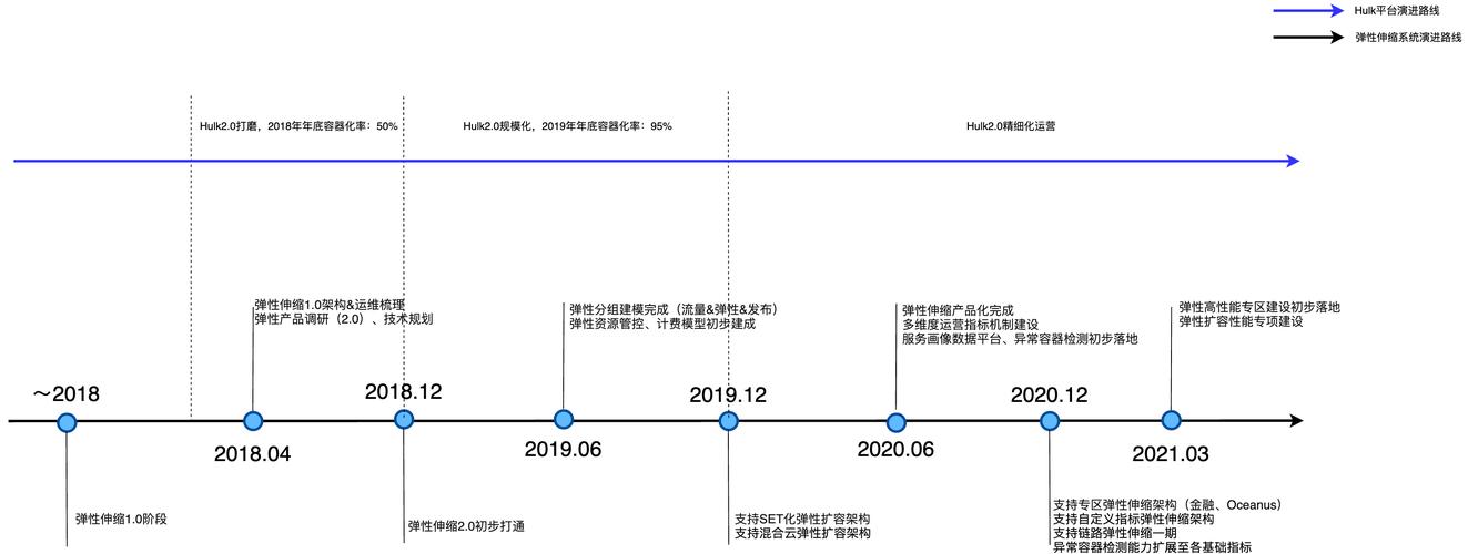 sd高达g世纪3d最强机体_sd高达g世纪系列顺序 - 888游戏网