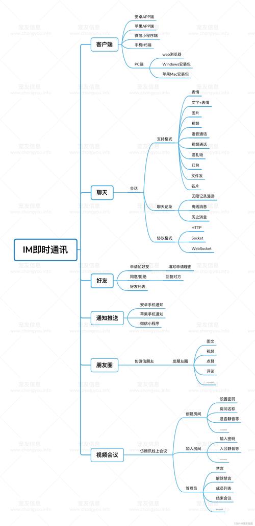 猫抓鱼游戏怎么玩;猫抓鱼的软件是什么 - 888游戏网