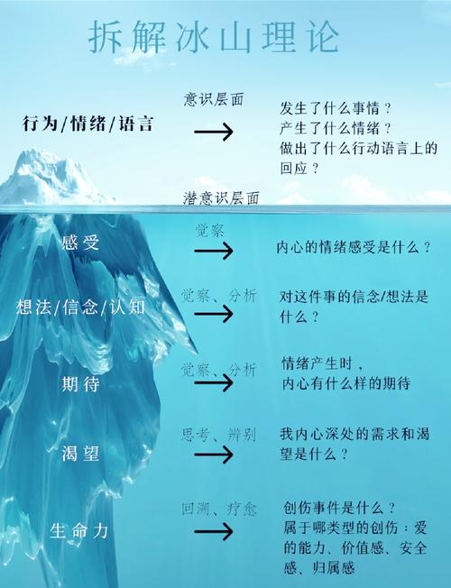 瘦长鬼影降临怎么调中文_瘦长鬼影降临怎么玩 - 888游戏网