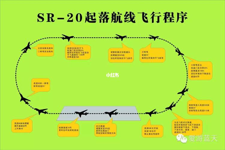 奥格瑞玛如何去达拉然魔兽世界奥格怎么去达拉然 - 888游戏网