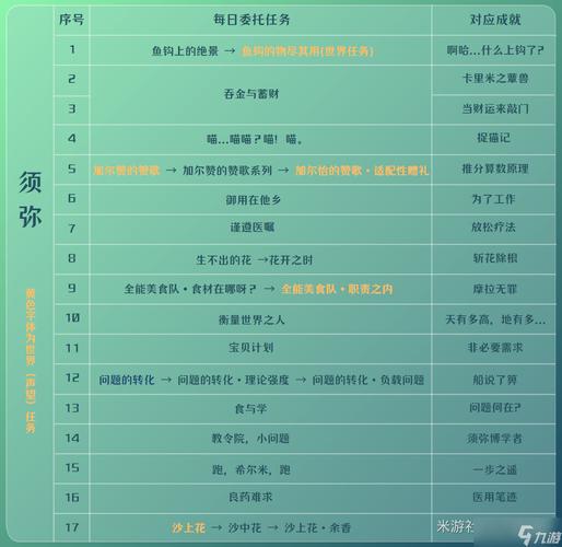 赛尔号道具在哪里买—赛尔号战斗道具在哪买 - 888游戏网