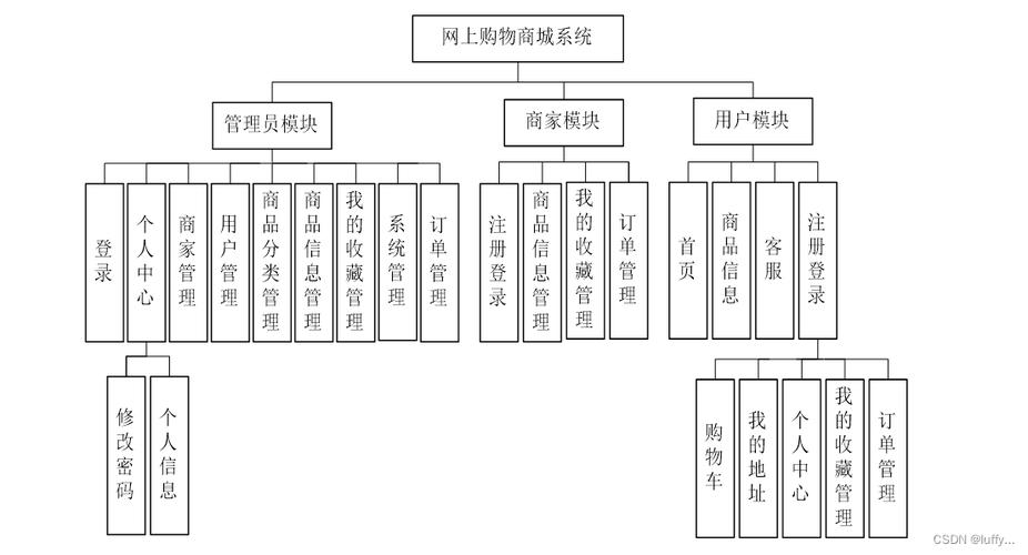 赛尔号道具在哪里买—赛尔号战斗道具在哪买 - 888游戏网