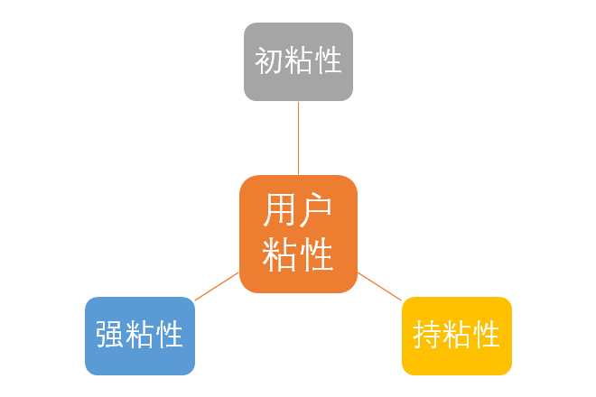 极品飞车6哪年出的—极品飞车6什么时候出的 - 888游戏网