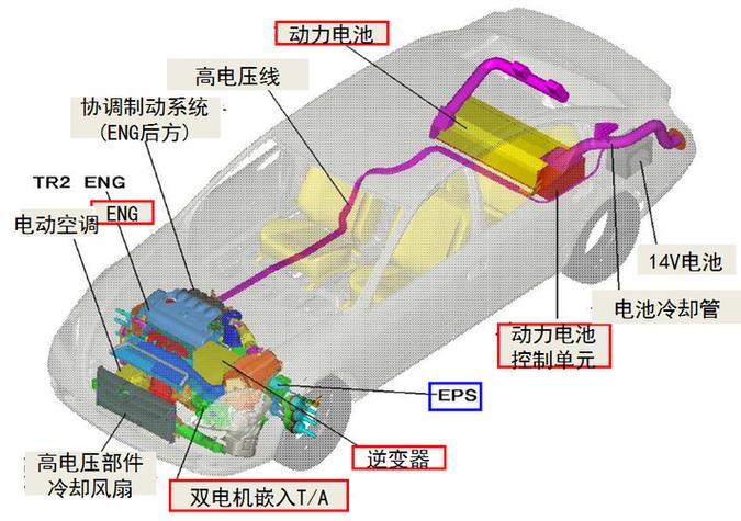 qq飞车最新更新公告;qq飞车今日更新公告 - 888游戏网