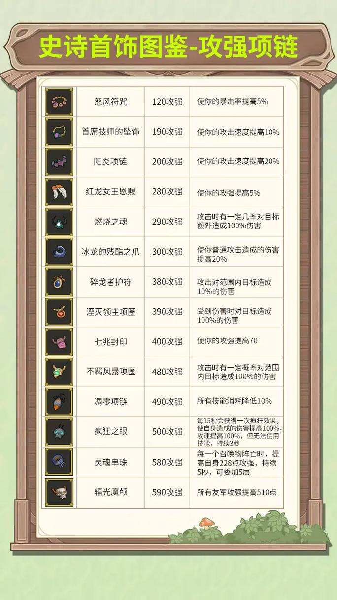 沙滩排球3是单机游戏吗(沙滩排球3主要玩什么) - 888游戏网