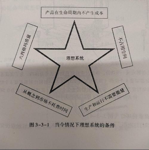 洛克王国烈火战神进化技能;洛克王国烈火战神还能进化吗 - 888游戏网