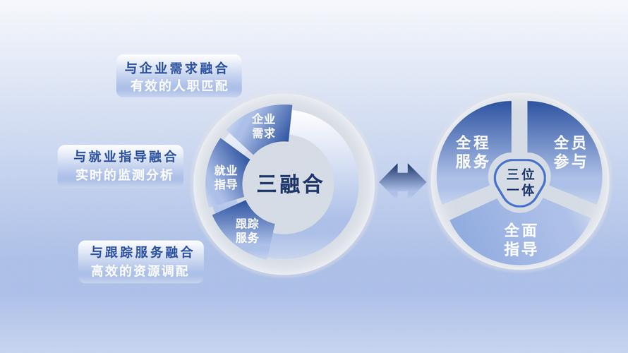 游城十代卡组怎么配、游城十代卡组要怎么组 - 888游戏网