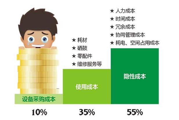 梦幻西游买号转区划算吗(梦幻西游买号转服需要转服费吗) - 888游戏网