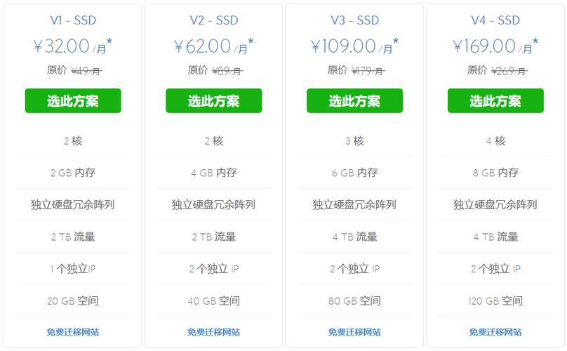 梦幻西游买号转区划算吗(梦幻西游买号转服需要转服费吗) - 888游戏网