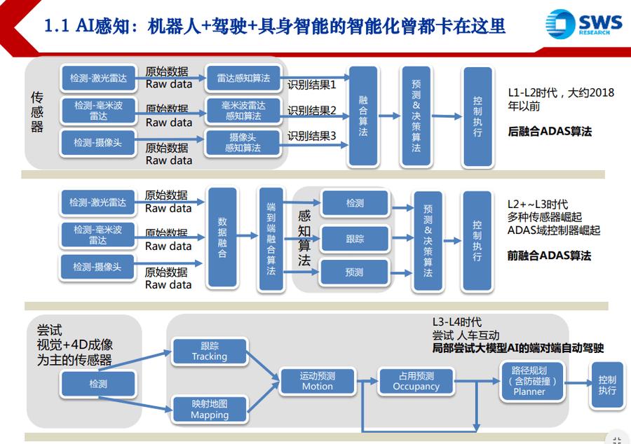 可以pk象棋的游戏厅,可以对战的象棋软件 - 888游戏网