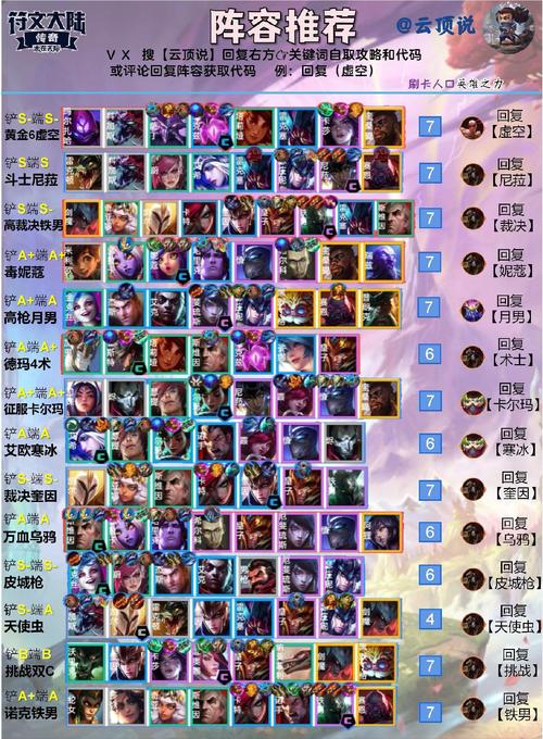 赛尔号加梵迪有什么用;赛尔号加梵迪怎么打 - 888游戏网