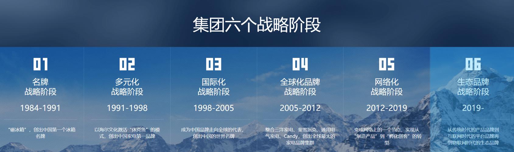 skt为什么改名叫t1_skt为什么那么强 - 888游戏网