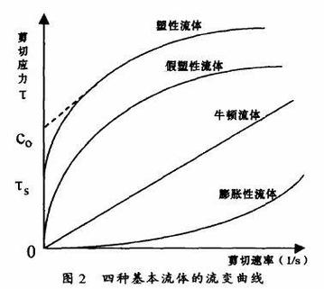 石器时代有版权吗-石器时代哪个版本最经典 - 888游戏网