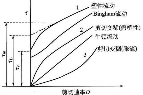 石器时代有版权吗-石器时代哪个版本最经典 - 888游戏网