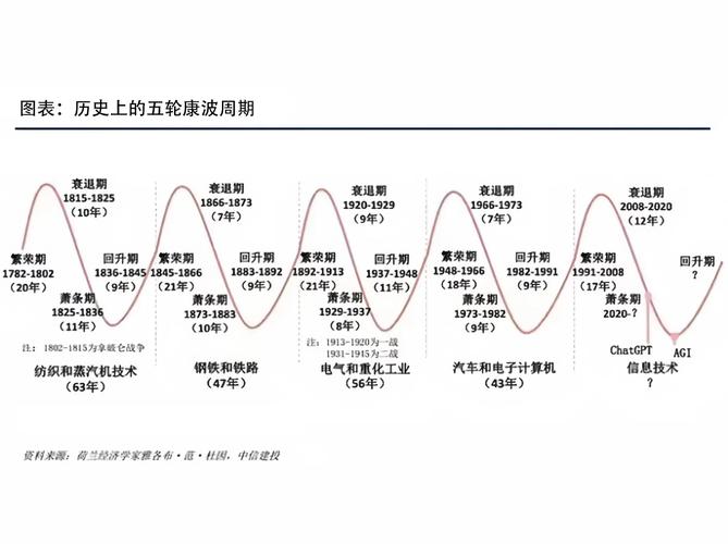 洛克王国枫雪镇什么时候回归—洛克王国枫雪夏宫 - 888游戏网