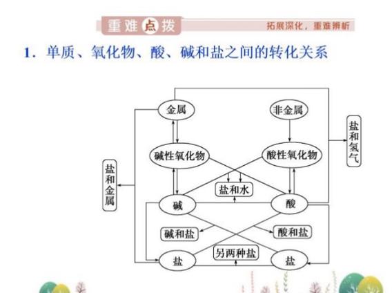 黑暗献祭如何祈祷—黑暗献祭ns - 888游戏网