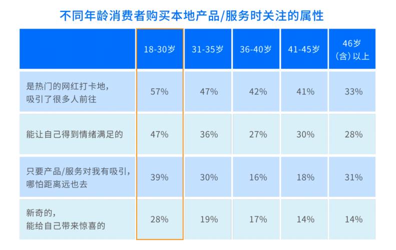 打保龄球一次多少钱;打保龄球一般多少钱一人 - 888游戏网